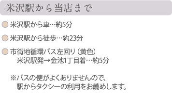 米沢駅から当店まで